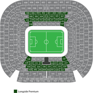 Real Madrid vs UD Almería Tickets