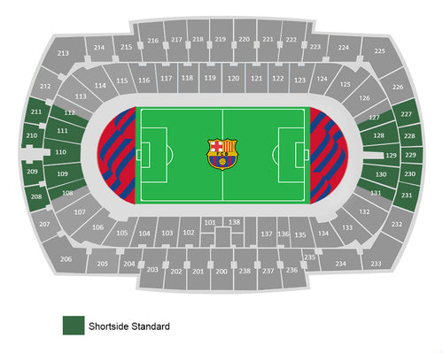 FC Barcelonavs vs Benfica Tickets 2